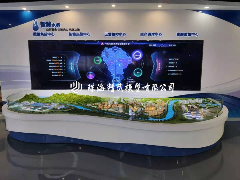 中山水務智慧模型